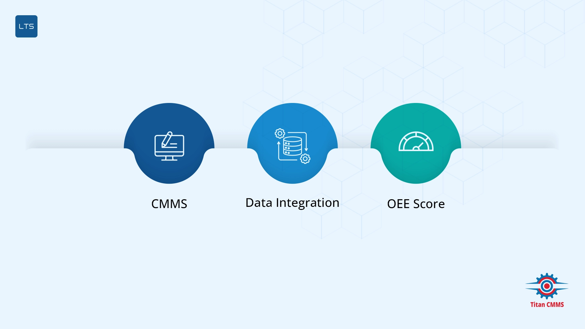cmms-and-oee-LTS