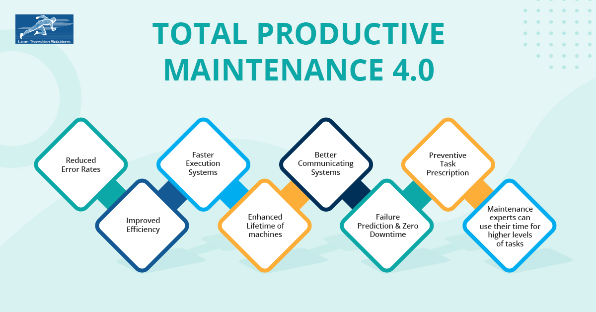 total-productive-maintenance