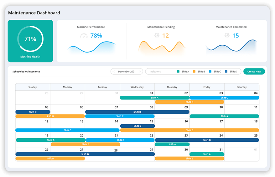 automatic work order management system