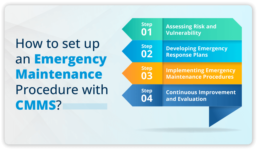How to set up an emergency maintenance procedure with CMMS?