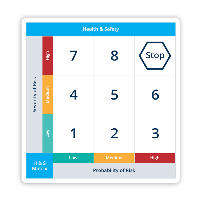 Risk_Assessment_Health_Safety_Audits