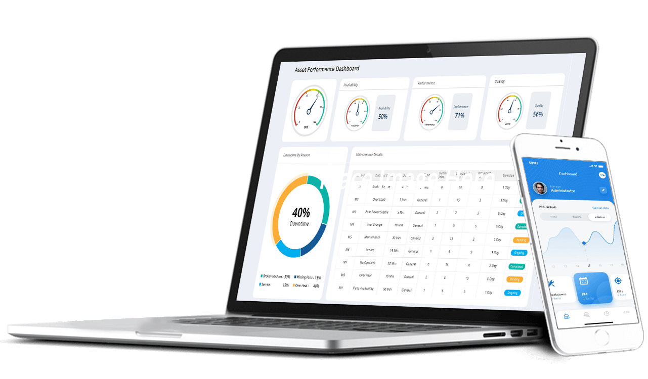 Asset management-cmms