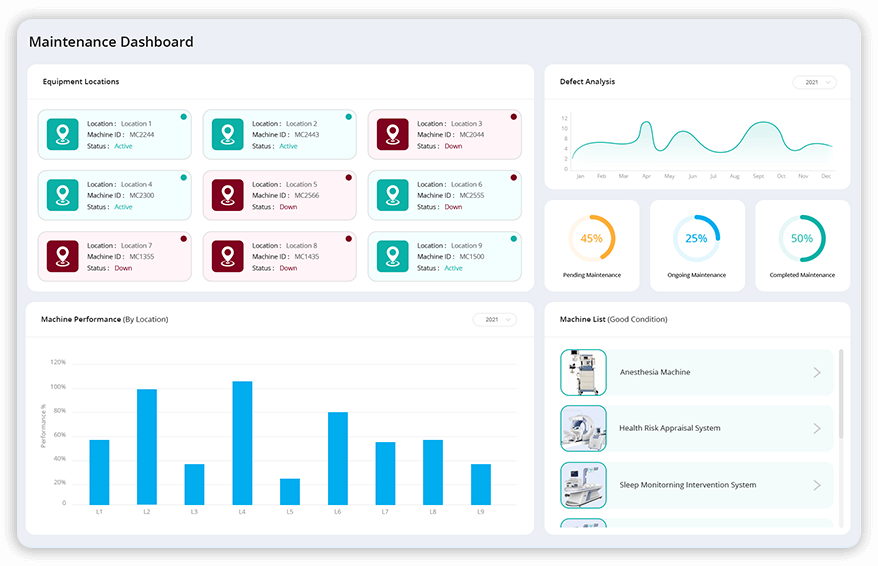 asset management system