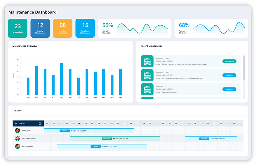 Maintenance_Activities_Report_CMMS_software