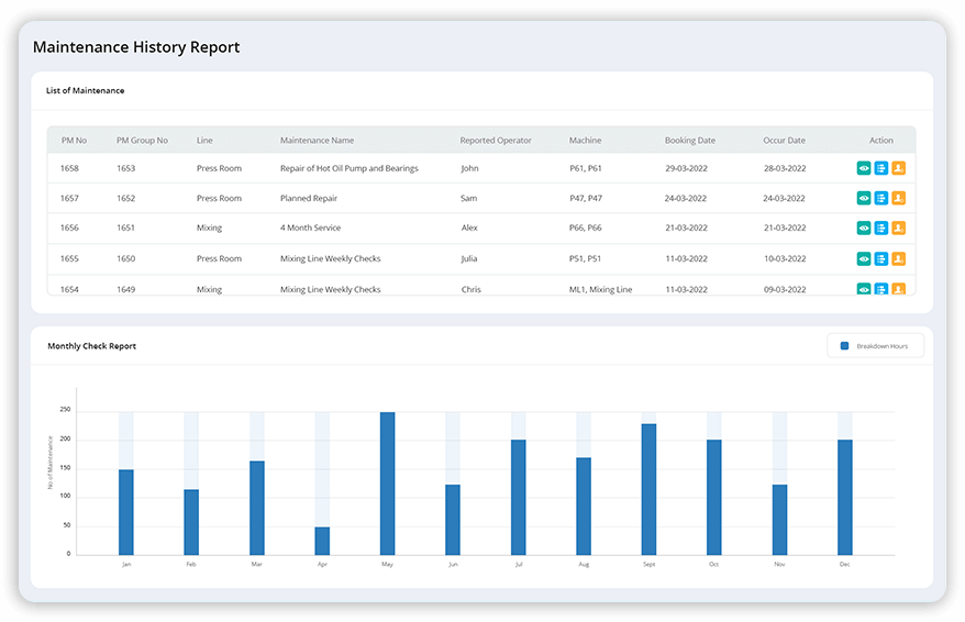 Maintenance_History_Reports