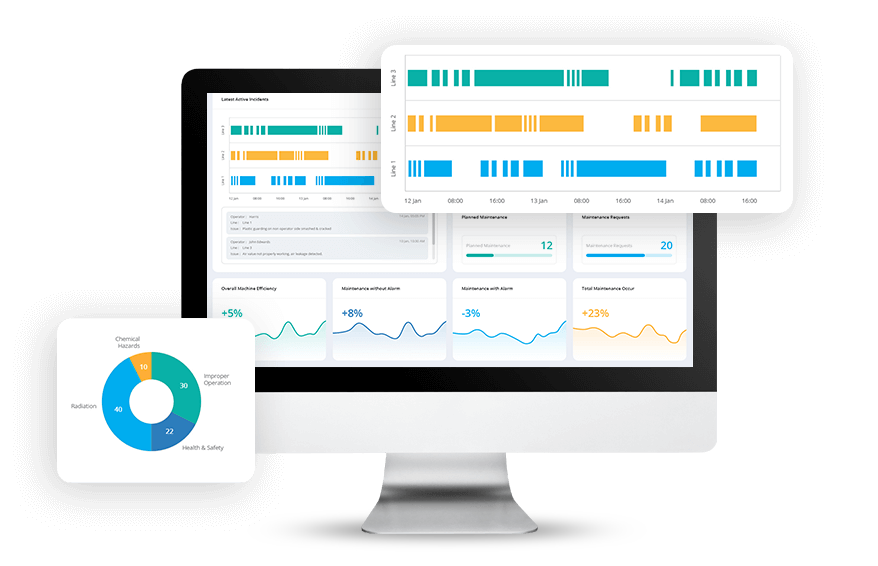 titan equipment management
