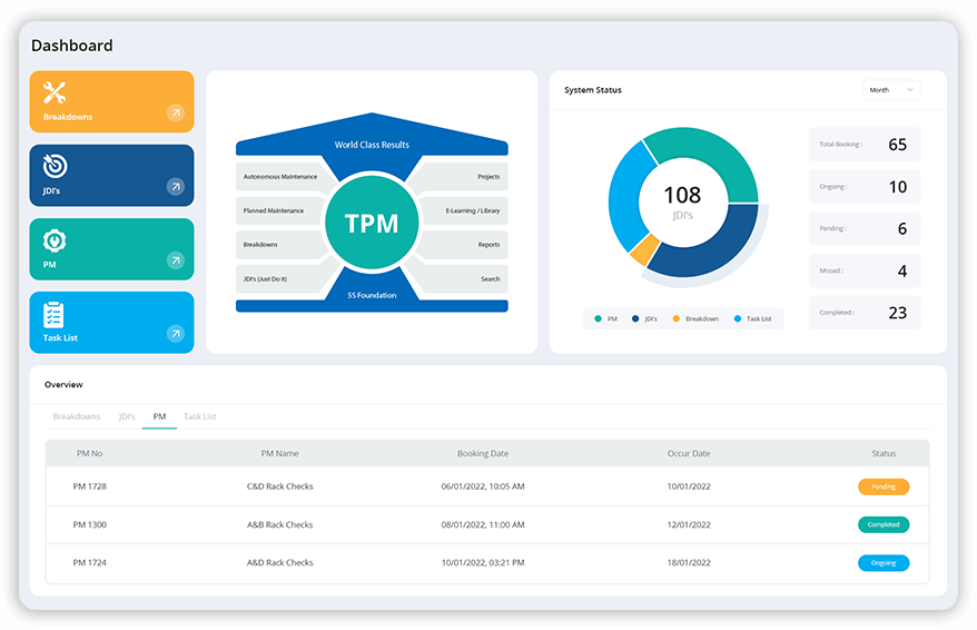cmms_software