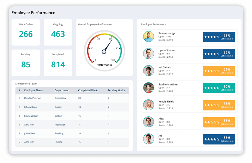 maintenance_management_system