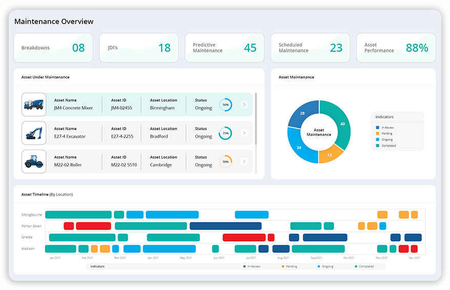 planthire maintenance management software