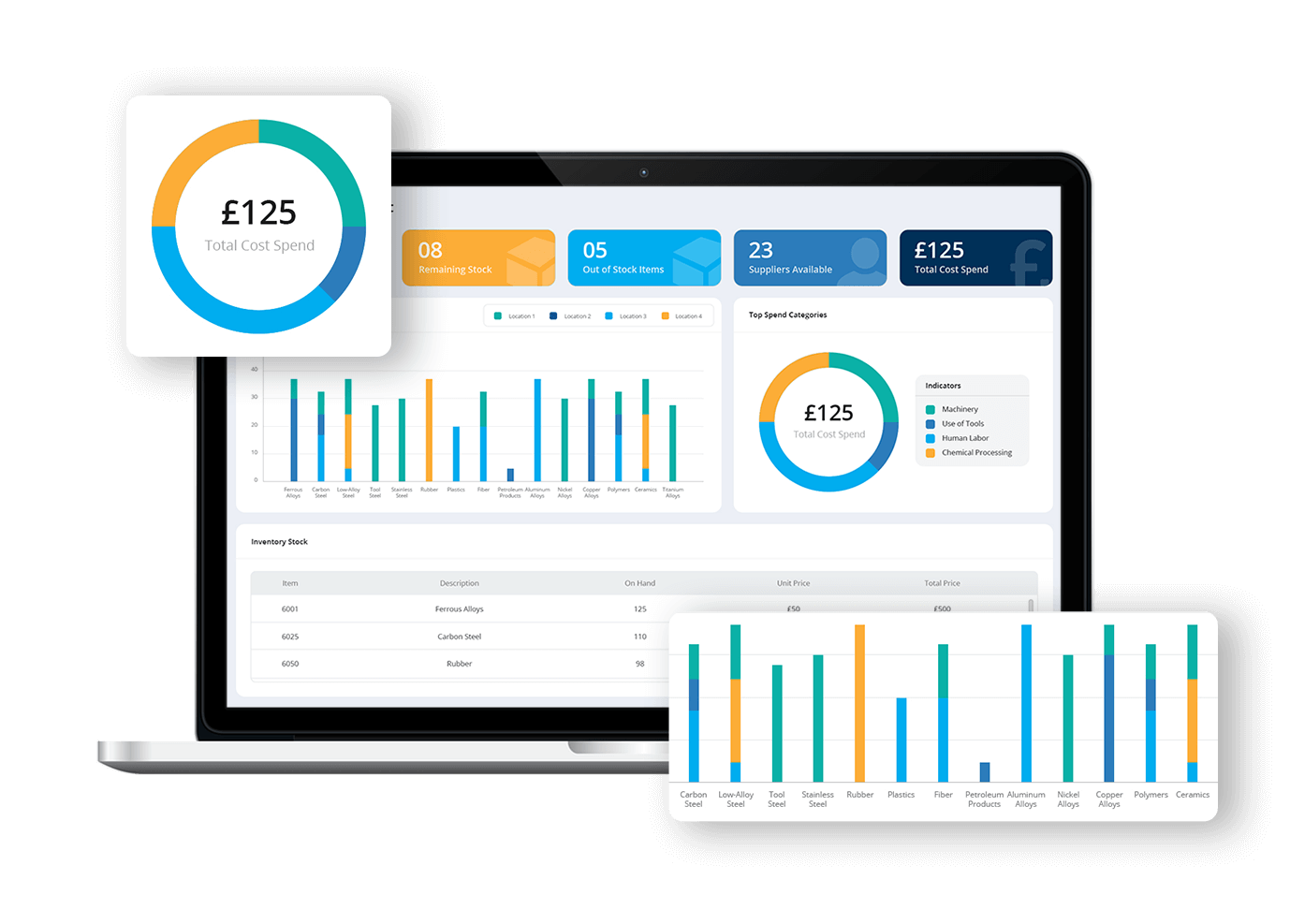 cmms inventory management system