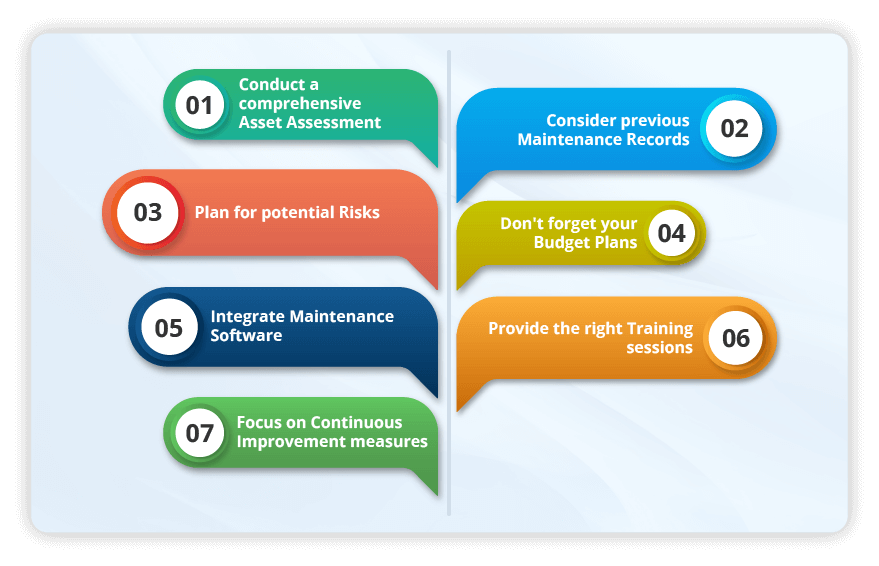 implement an effective maintenance strategy