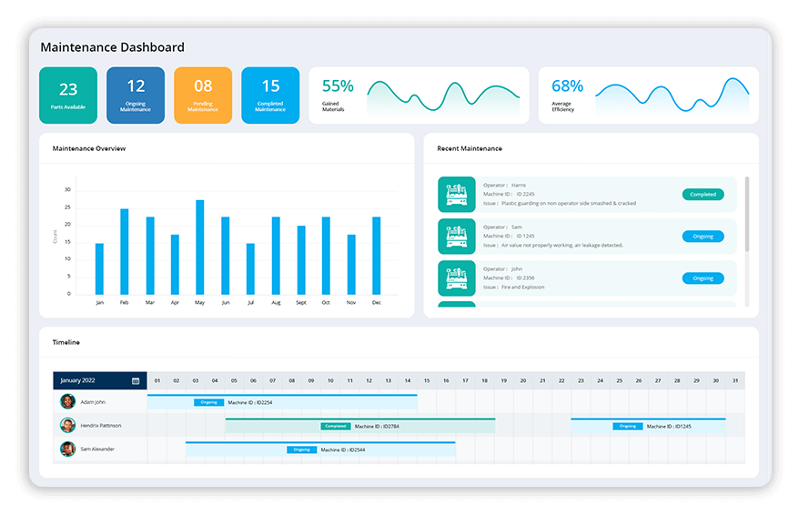 cmms_maintenance_management_software