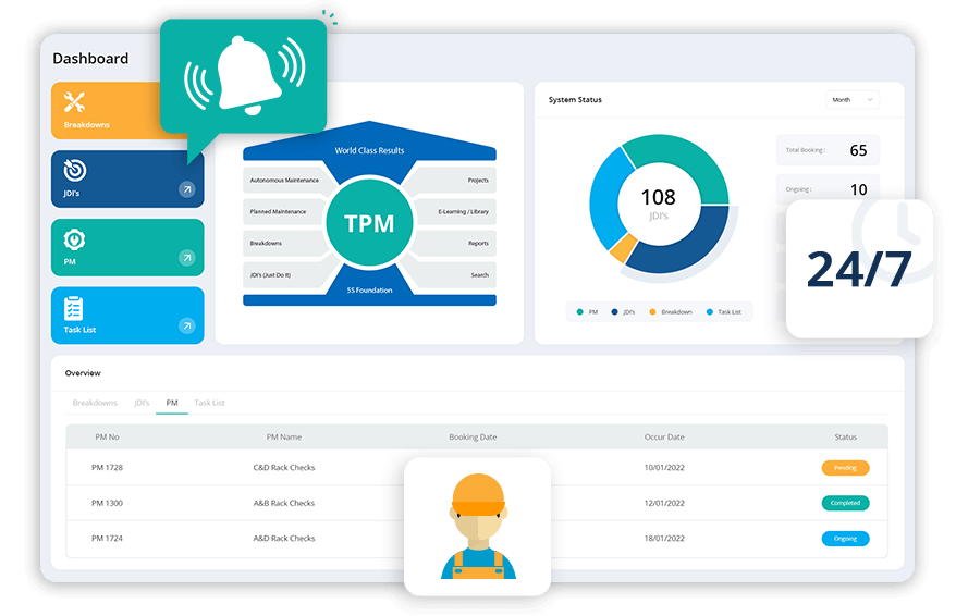 cmms_for_manufacturing