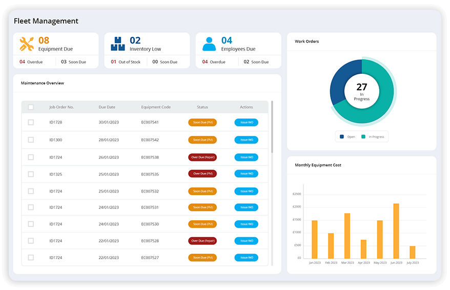 CMMS_Fleet_Management