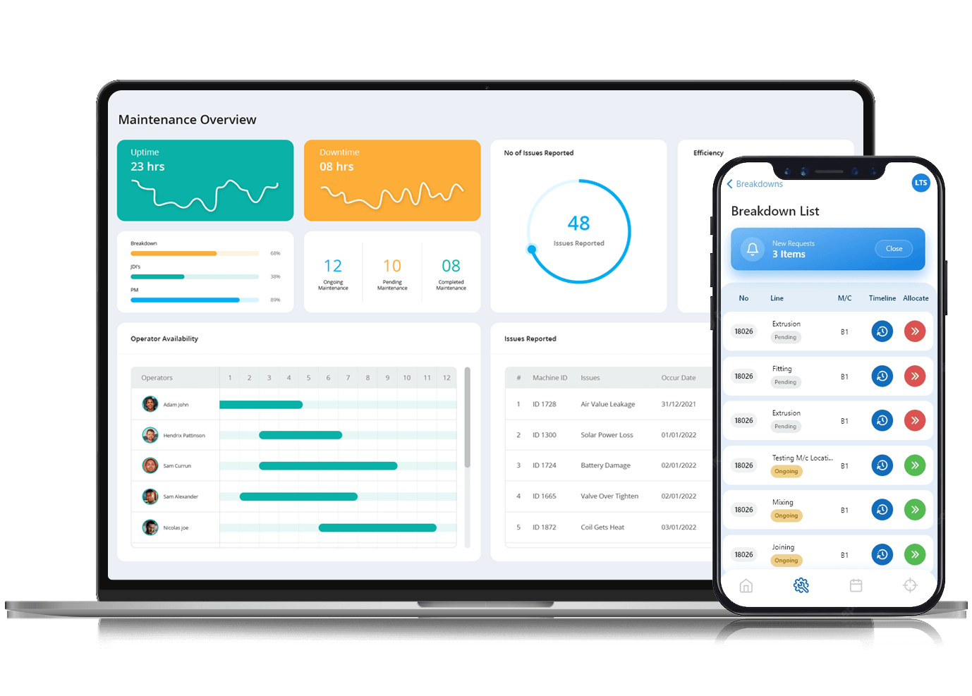 cmms_reactive_maintenance_software
