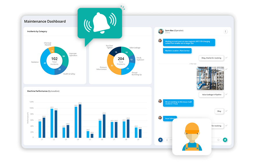 asset management system