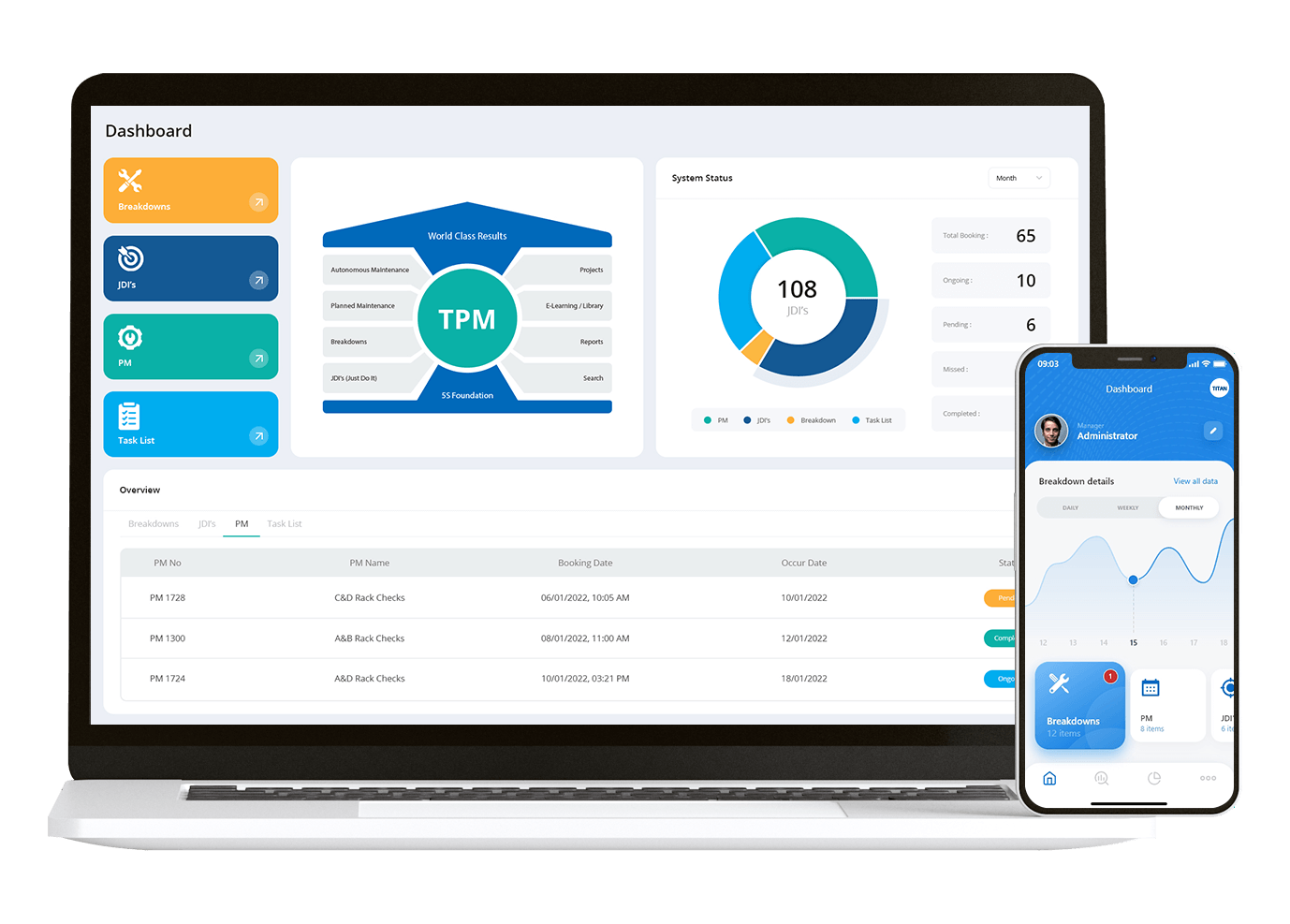 cmmssoftware_total_productive_maintenance