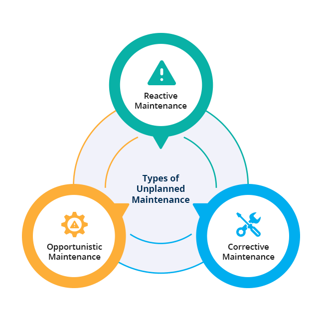 best cmms software